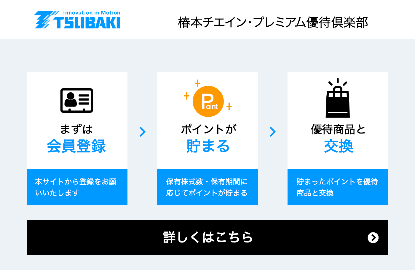 優待ポイントを貯めて5,000種類以上の優待商品と交換！